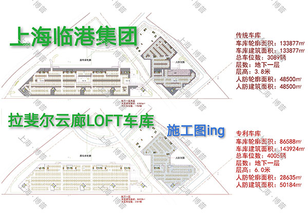 徐汇G60科创云廊LOFT专利车库（上海博普授权）